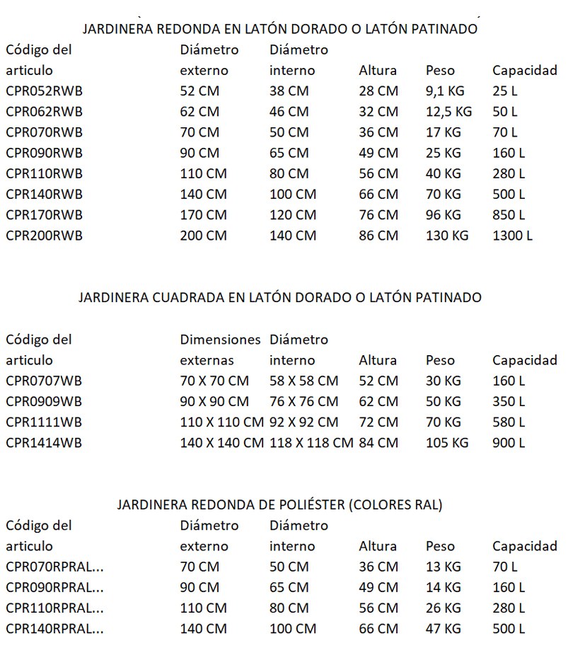 DATOS TECNICOS JARDINERAS XXL EN LATON