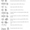 Módulos y dimensiones del conjunto de jardín Elisa