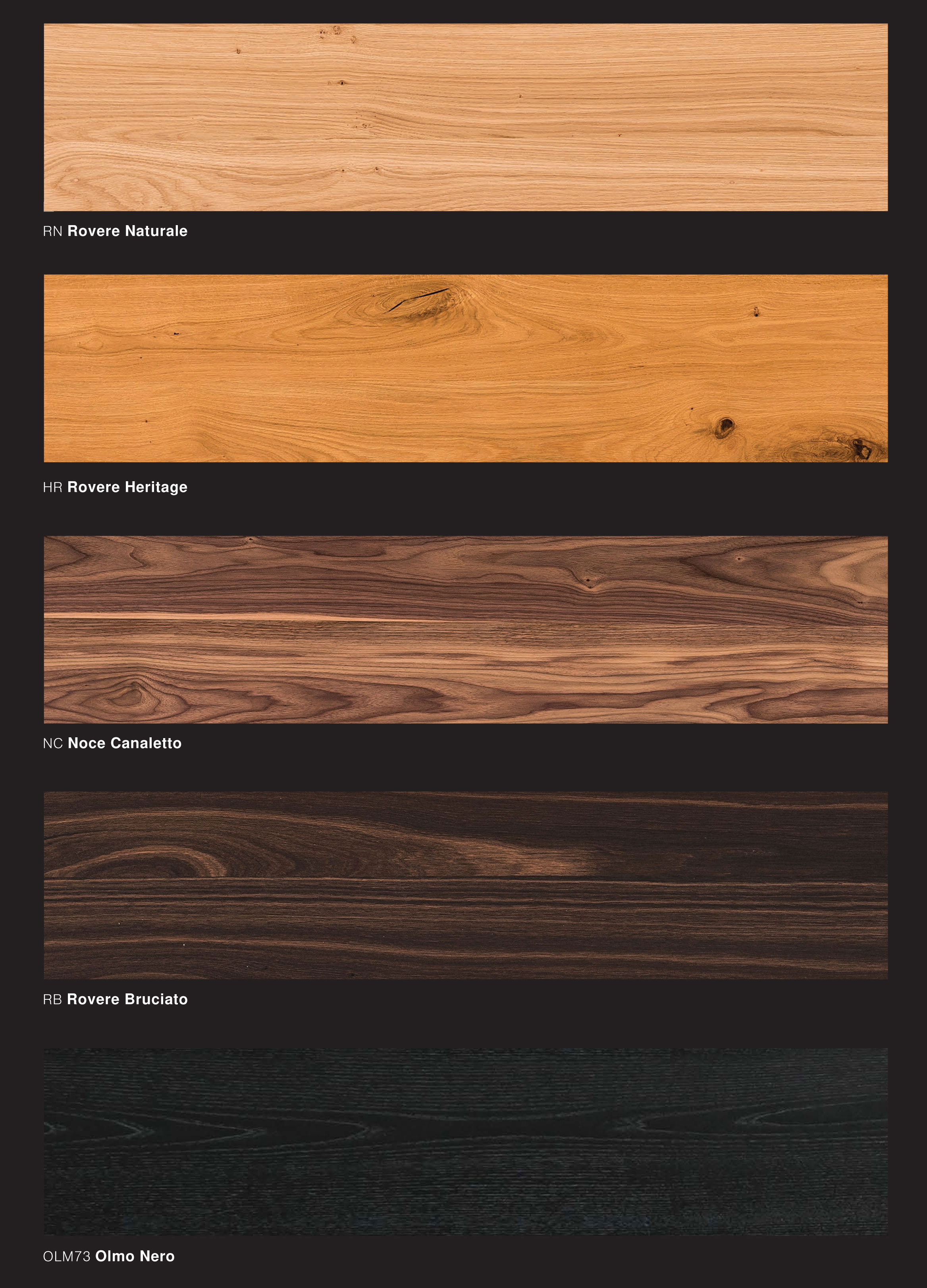 Variedades de madera