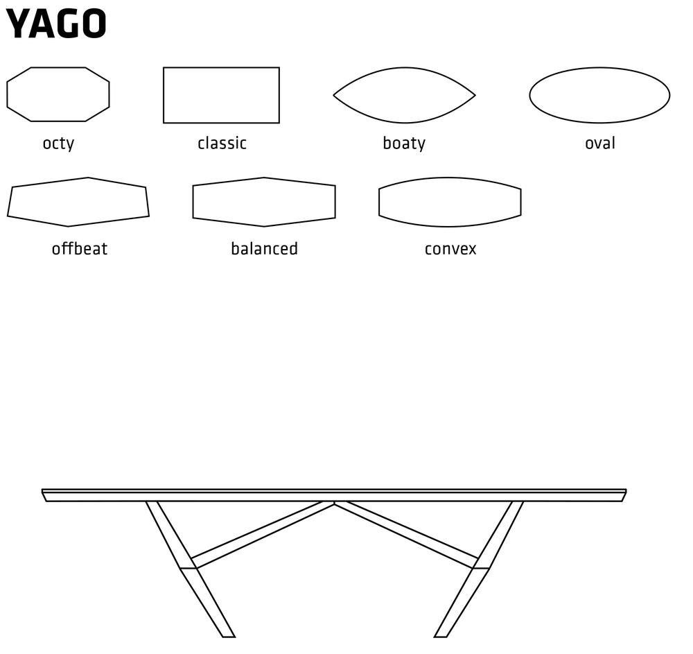 Yago shapes